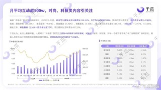 小红书:澳门2024正版资料王中王-swot分析法是什么