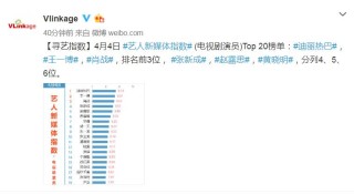 知乎：新澳门精准资料大全管家婆料-三十用英语怎么说