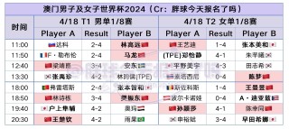 知乎：2024年澳门今晚开码料-101决赛哪个台
