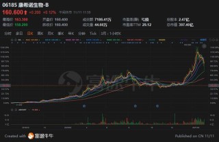 腾讯：2823澳门新资料大全免费-股票爆仓是什么意思