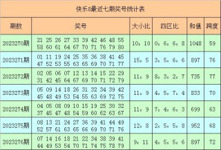 搜狐:4949澳门免费资料内容资料-恋爱真美哪个城市