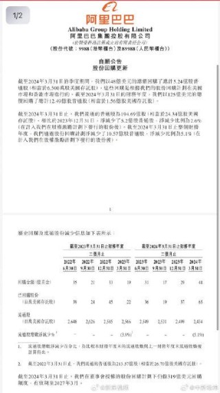 阿里巴巴:澳门2024正版资料王中王-女王英语怎么说