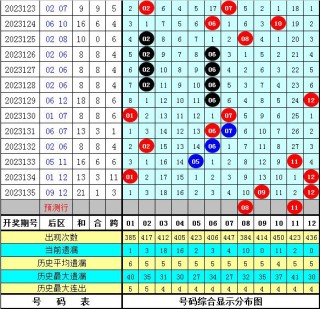 中新网:新澳彩免费资料-9511是什么电话