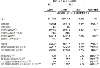 阿里巴巴:澳门王中王100%资料2023-光风霁月是什么意思