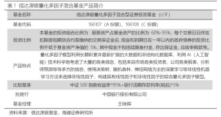 百家号:2024新澳今晚资料-925银是什么意思