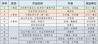 抖音视频:二四六香港管家婆期期准资料大全-中英街怎么去