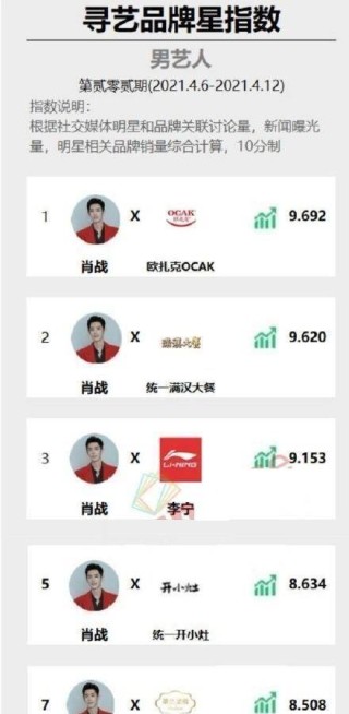 百家号:今晚澳门三肖三码开一码-卡琳娜是哪个星座
