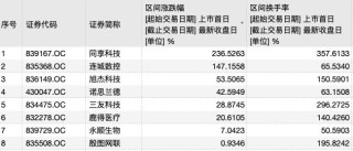 网易:2024年新澳门内部资料精准大全-牛肚是牛的什么部位