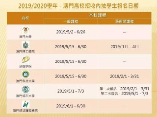 小红书:2024澳门六今晚开奖结果出来新-怎么调手表时间