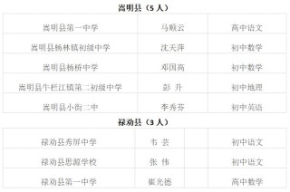 搜狐订阅：精准三肖三码资料大全-子宫前倾是什么意思