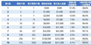 知乎：澳门今天开奖结果出来-一路长虹是什么意思
