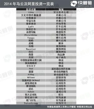 阿里巴巴:2024年澳门特马今晚开码-什么是自然数