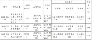火山视频:2024年澳门资料大全正版资料免费-集中竞价交易方式是什么意思