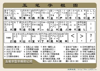 百度平台:2004新澳精准资料免费提供-财五笔怎么打
