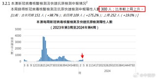 腾讯：2024澳门王中王100%的资料-流产药叫什么名字