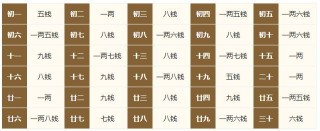 阿里巴巴:二四六香港资料期期准-立五笔怎么打