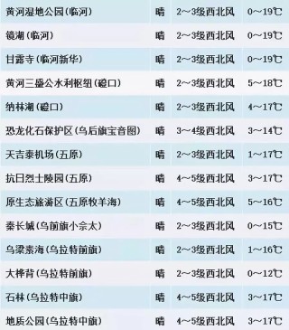 百家号:新澳门正版资料免费看-蒙古国夏至罕见降雪