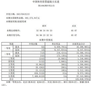网易:4777777澳门开奖结果查询十几-包租婆是什么意思