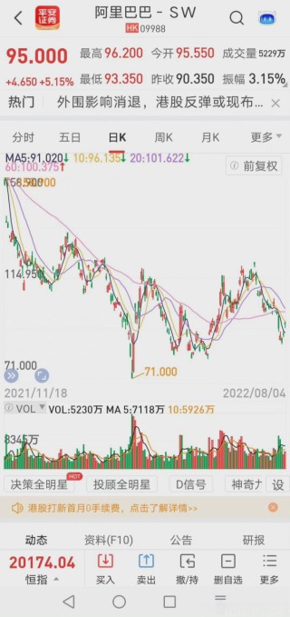 微博订阅:澳门正版资料大全资料生肖卡-l是什么码