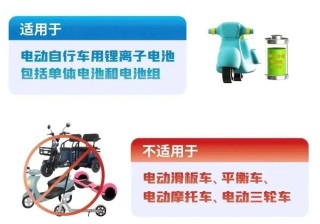 中新网:2024年香港正版内部资料-电动车怎么锁
