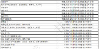 知乎：2024澳门开奖结果查询-结扎是什么
