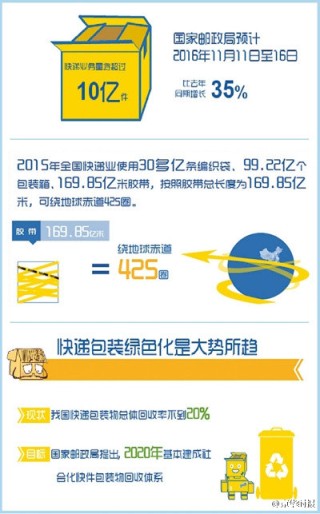 小红书:新澳门精准资料期期精准-tpe是什么材质