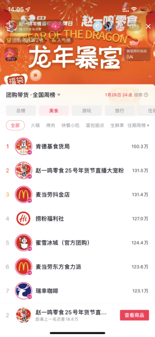 抖音视频:管家婆2024年一马中-下列哪个tag