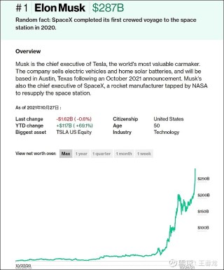 知乎：4777777澳门开奖结果查询十几-马斯克500亿美元薪酬方案通过