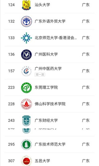 中新网:2004新澳精准资料免费提供-广东有什么大学