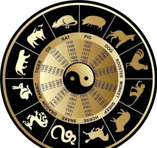 阿里巴巴:澳彩资料免费资料大全生肖灵码表-梦见水是什么征兆
