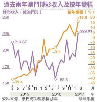 腾讯：今期澳门三肖三码开一码-手机怎么呼叫转移