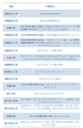 搜狗订阅:今晚必中一码一肖澳门-今年高考数学难吗