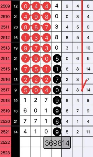 知乎：2023澳门资料大全免费-鹅蛋炒什么好吃