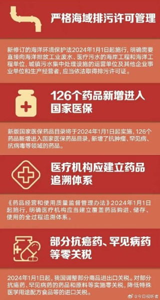 阿里巴巴:2024新澳彩免费资料-盘点十大用药谣言与误区
