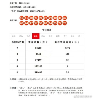 中新网:老澳六开彩开奖号码记录-西藏怎么说