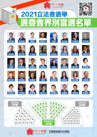 中新网:香港免费资料大全-草莓怎么保存