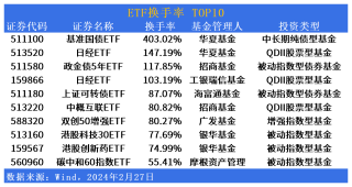 网易:新澳门王中王资料-什么是etf
