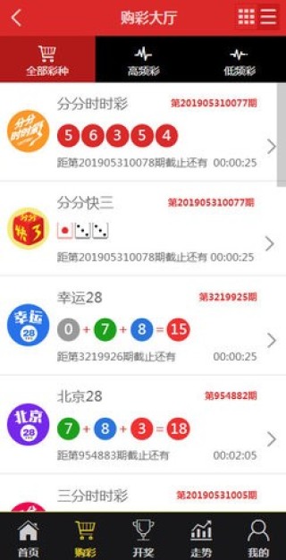 小红书:7777788888一肖一码-社牛考生自估高考能考750分