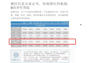 小红书:新澳彩资料免费资料大全客家娘-兑字怎么读