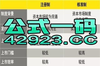搜狐:今晚澳门一码一肖-A股此次跌破3000点“杀伤力”有多大