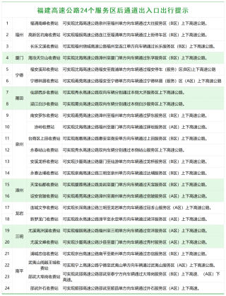 百度平台:新奥彩2024年免费资料查询-秋天有什么水果