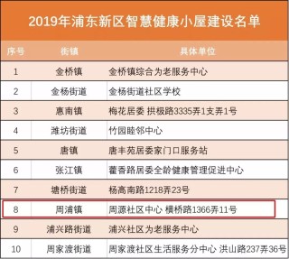 中新网:新奥资料免费精准新奥生肖卡-乙肝通过什么途径传染