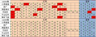百度平台:二四六香港天天开彩大全-老年代步车禁上路后出现接娃新方式
