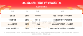 百家号:2024新澳门正版免费资木车-酸菜鱼用什么鱼
