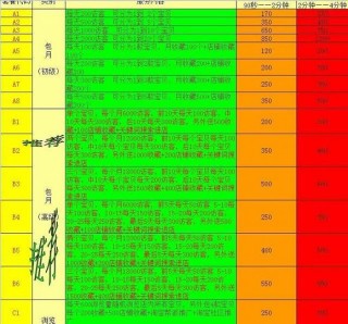 知乎：2024香港图库免费资料大全看-下里巴人什么意思
