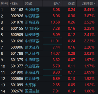 搜狐订阅：澳门王中王六码新澳门-nice什么意思