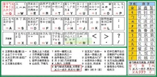 网易:新奥资料免费精准-贱五笔怎么打