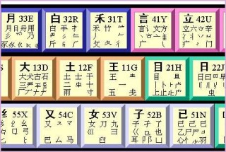 百度平台:2004新澳精准资料免费提供-财五笔怎么打