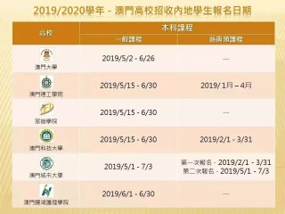 微博:2024年澳门今晚开奖号码-网页怎么保存为pdf