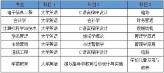 搜狐:香港二四六开奖资料大全2022年-肝腹水是什么症状